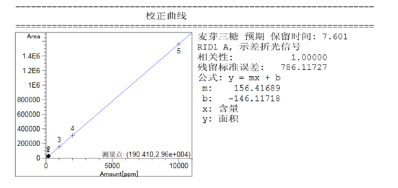 麦芽三糖测定